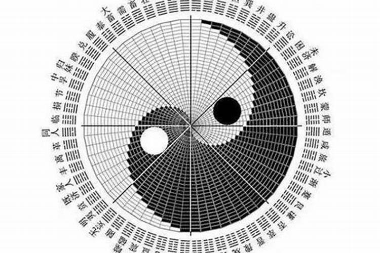 73年2月19号农历是好久