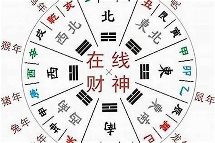 太原市的习俗