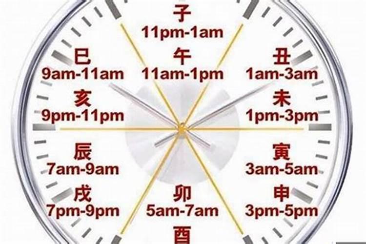 八字测算,生辰八字要精确到秒吗？