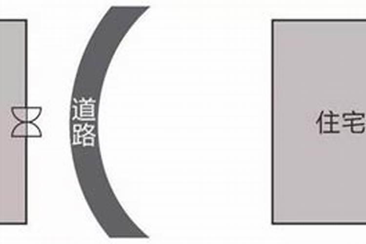室内有弓形门框好么？