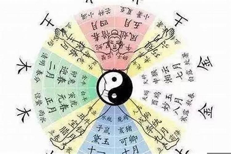 2022年属蛇大忌 双重犯太岁不宜这三件事？