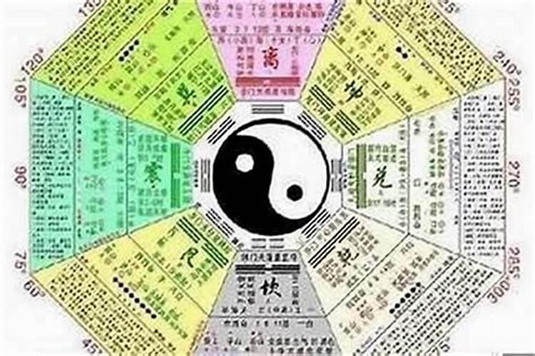 对联什么时候贴最好