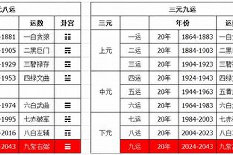 属马冲太岁是什么意思,属马的人今年犯太岁吗