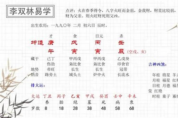 婚姻不顺,做法事有用吗