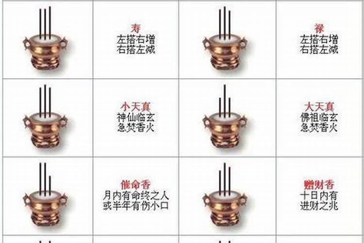 一般早上大家几点起来呢？