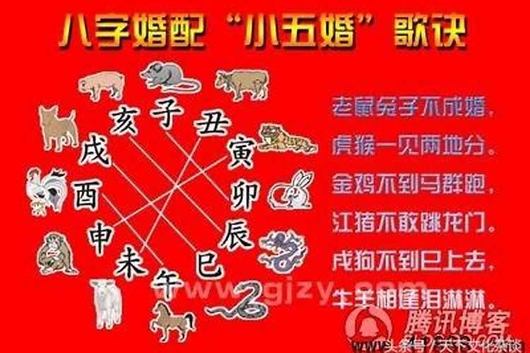 老祖宗留下的八字婚配表,古代民间很准的八字五行婚配表
