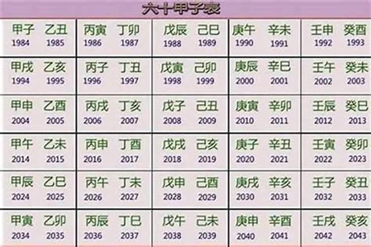 属虎人2025全年运势详解 属虎人2025年每月运势