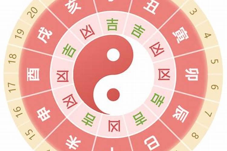 卜易居2025蛇年运程