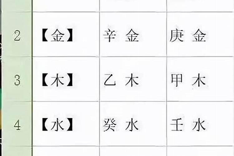 梦见亲人吃东西的预兆