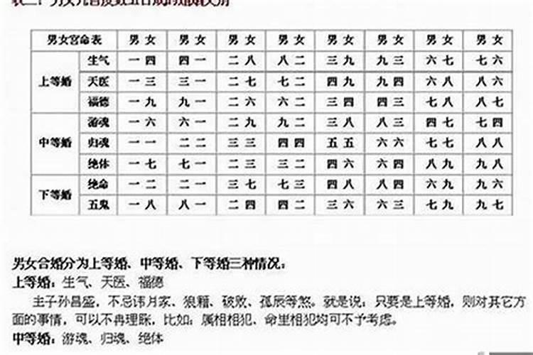 女儿梦到父亲死了是吉是凶