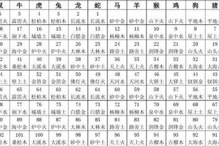 祭奠父母的话短语