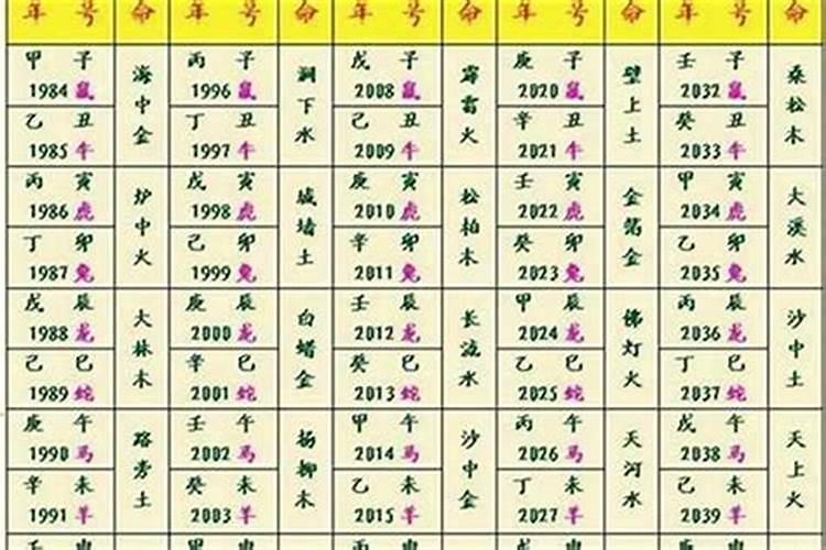 化解姻缘不顺的咒语有哪些