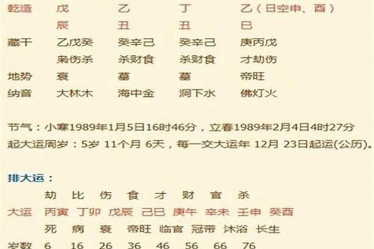 怎样从八字看出自己的一生运势