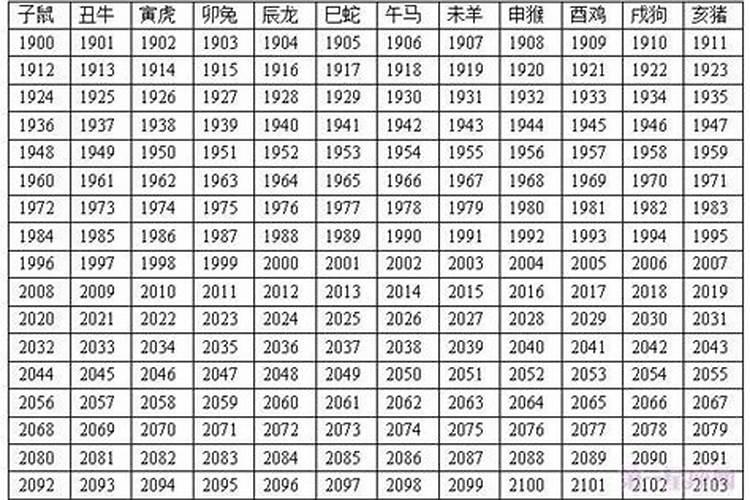 八字婚姻不好可以破解吗？