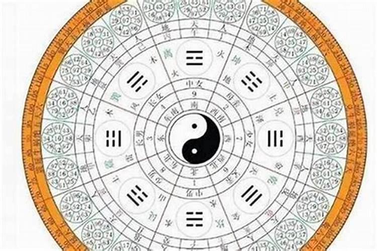 什么八字的女命大贵,食神一位蕞为贵