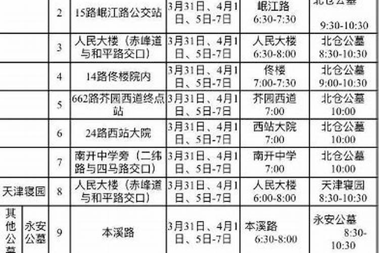 天津清明节网上云祭扫入口