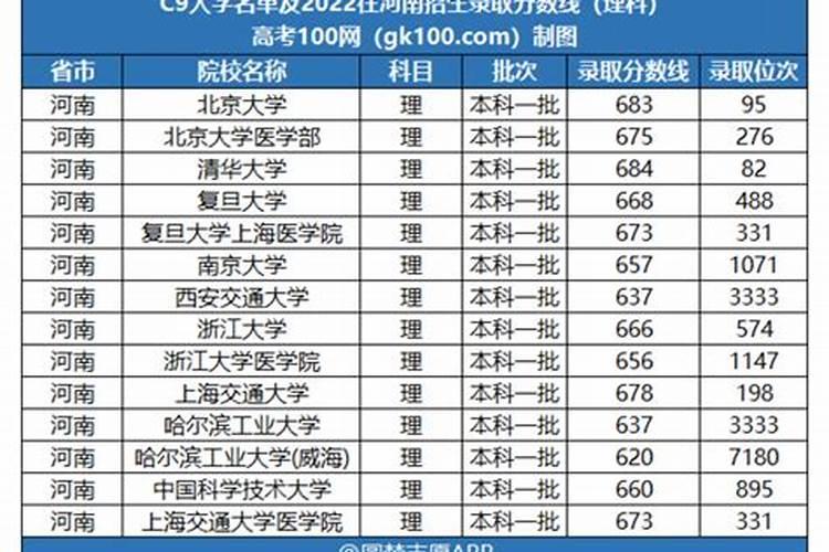 十月初一上坟是提前还是延后好？
