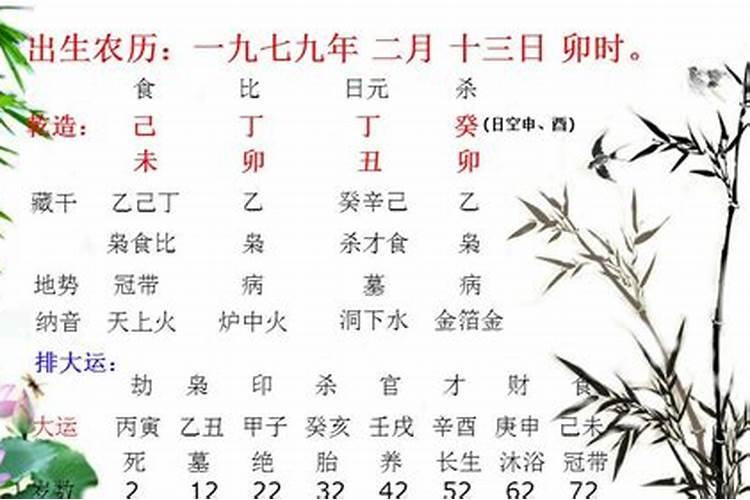 男人八字没有财星怎样看配偶 婚姻如何