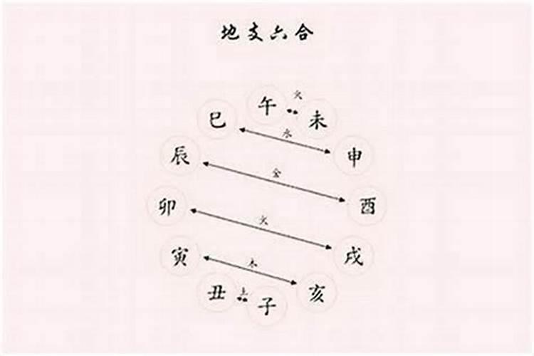 道士为亡人开路唱什么经文？谢谢