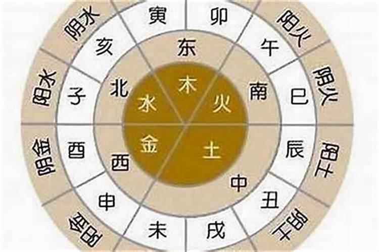 属相婚配有多准,属相婚配准吗？可信么？