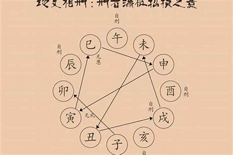 梦到去世的姥姥什么意思
