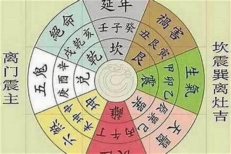 二等婚姻什么意思,下等婚五鬼是什么意思