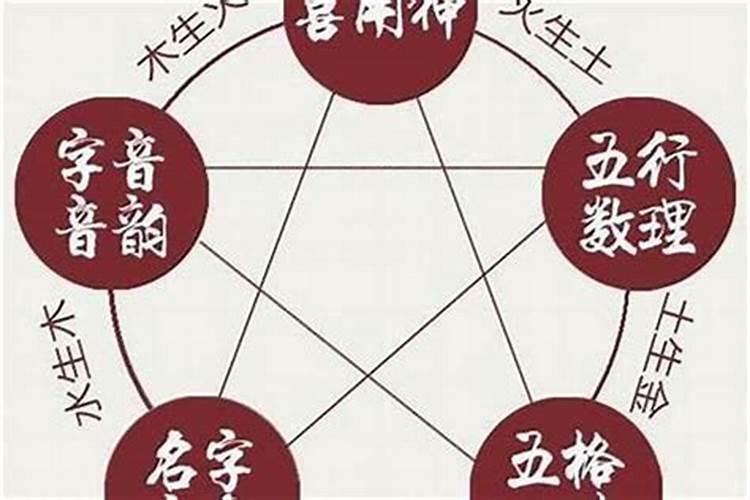 十大富贵命格一览表
