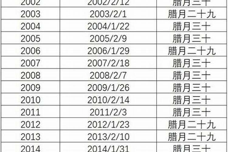 梦见死猫是什么意思周公解梦