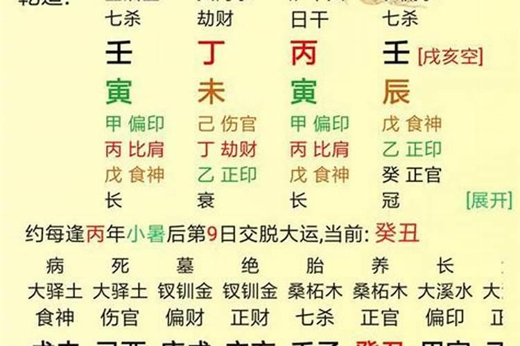 女属狗的和什么属相最配