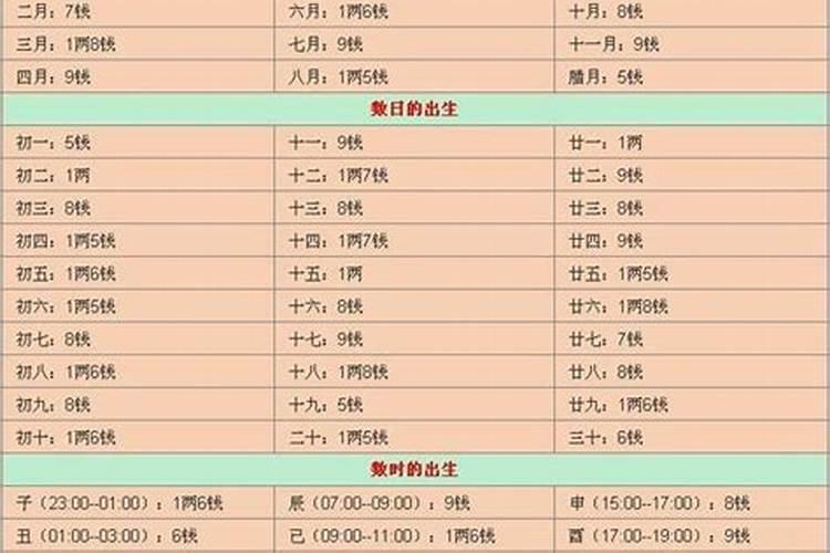 清明节河南哪里适合旅游？