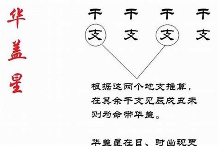本命年好不好 本命年的人运气好不好