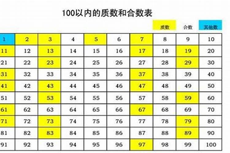 结婚合八字是什么意思,结婚合八字重要吗