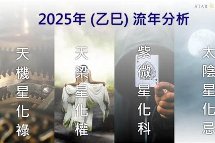 我梦见我爱的人来找我,说去很远的地方,之后我知道他去世了？