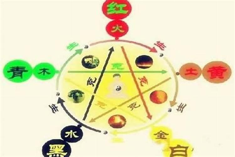 八字偏弱五行不缺是什么意思,命理偏弱五行不缺如何起名