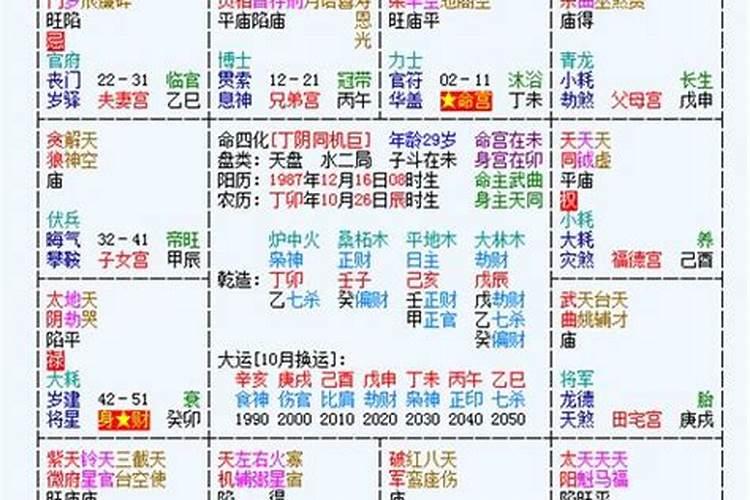八字五行属什么