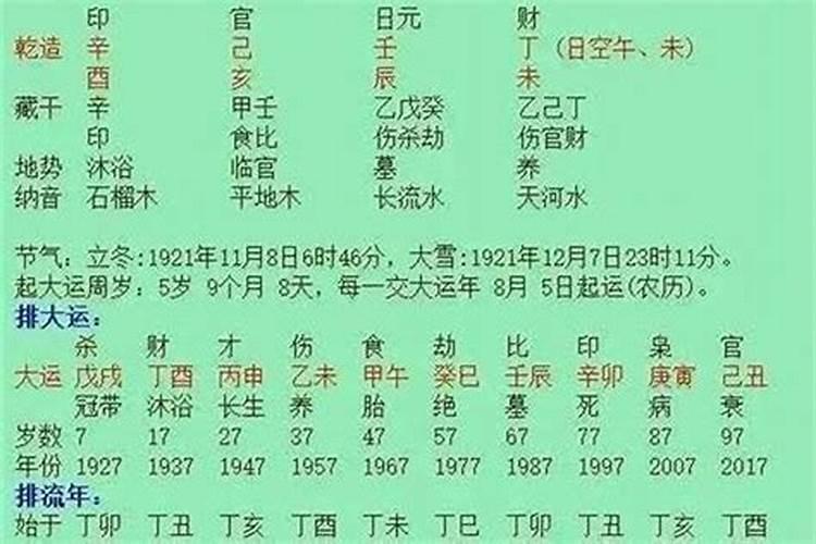 梦见女人流产,还流了好多血这是什么意思请解梦