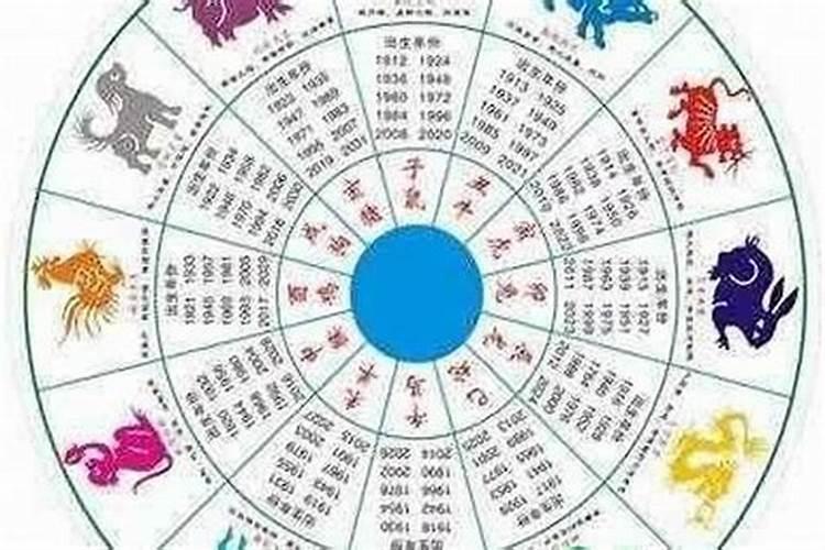 饺子和汤圆的来历
