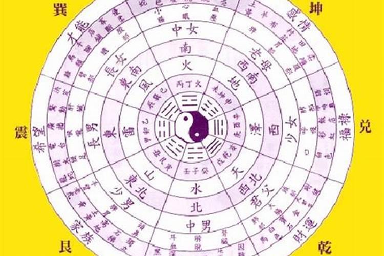 必二婚的日柱 日柱干支相克不利姻缘