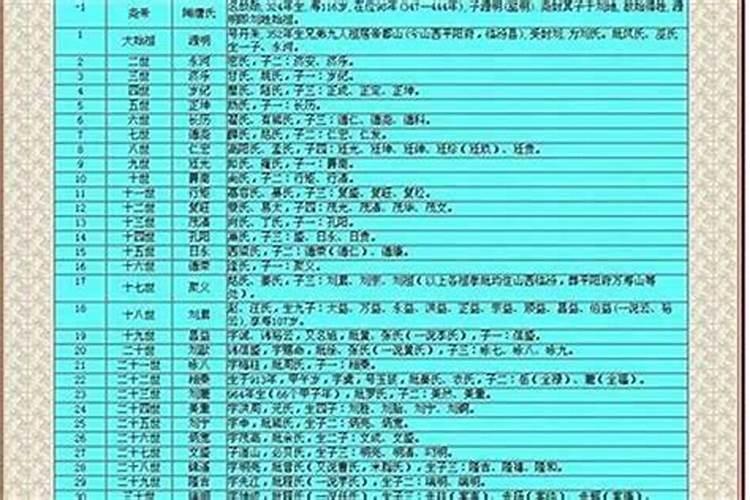 搬家是在入宅的吉日之前把东西搬完整理好,在吉时举行仪式还是吉日吉时才...
