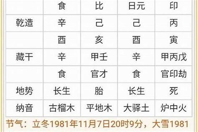 梦到情人和别人结婚好不好预示着什么意思