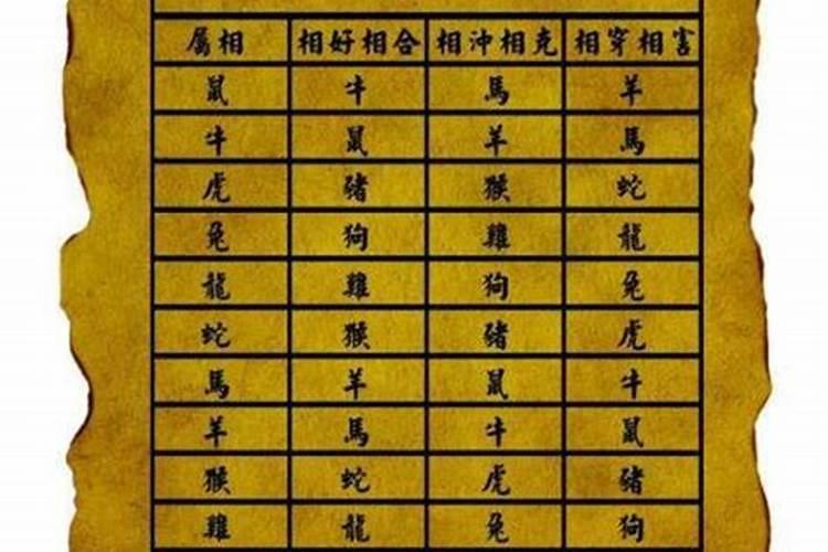 景阳居士算命一次多少钱