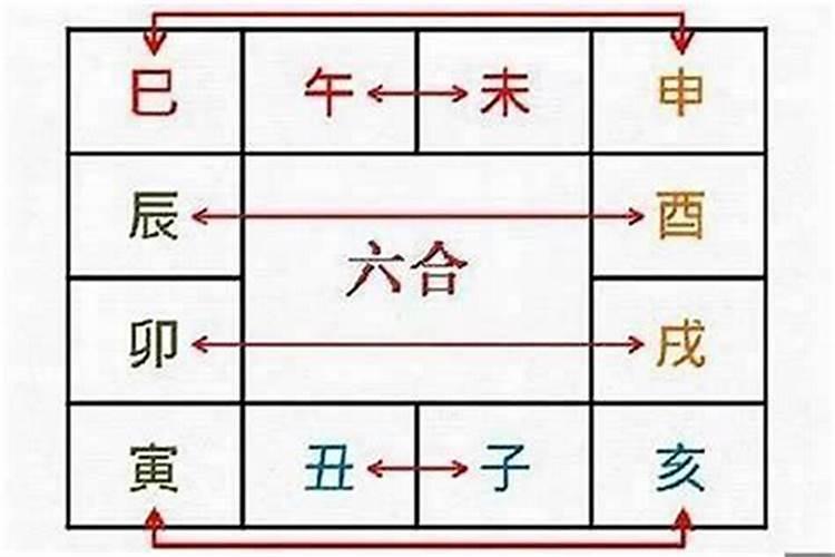 八字丁卯、庚戌、庚戌、丁丑断旺衰