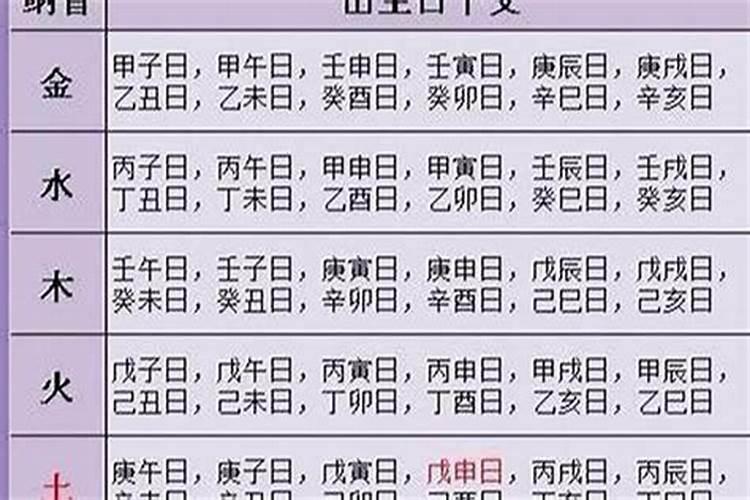 男人梦见龙是什么征兆 男人梦见龙是什么征兆梦