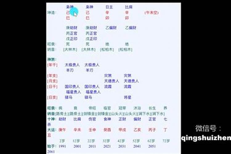 八字十二地支自刑详解 实战篇
