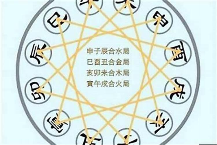 大运流年寅巳申三刑会怎么样大运流年寅巳申三刑化解？