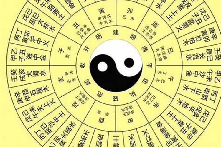 怎么算自己的三元八字