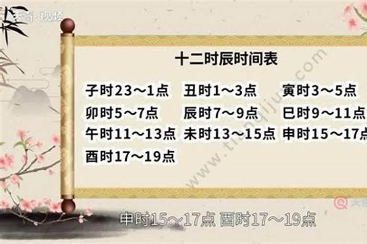 网上的八字算命,可信度如何？