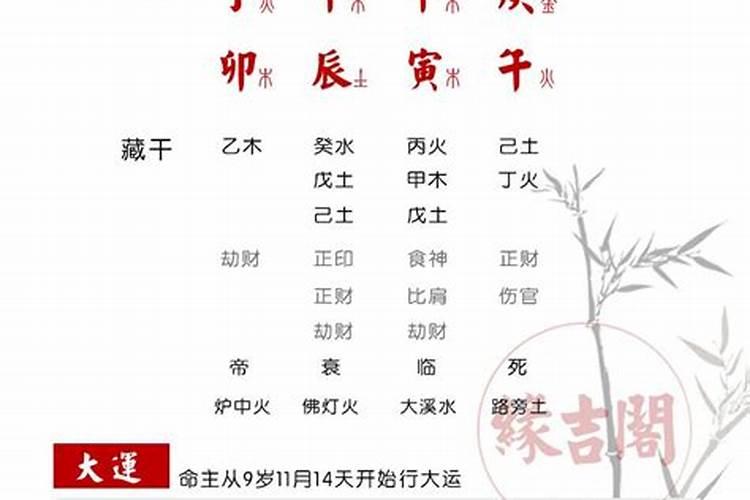 佛说婚姻不顺的原因 佛说婚姻迟迟不来的原因