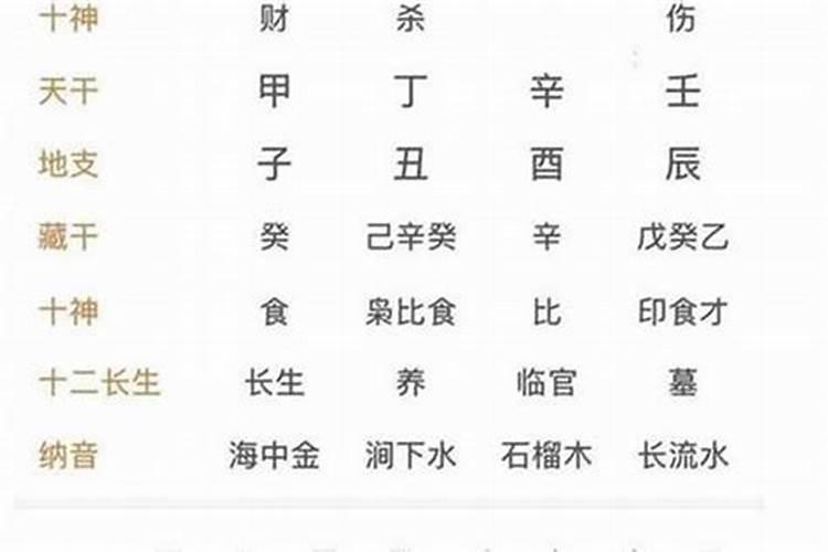 生肖猴1956年2025年运势如何 生肖猴1956年2025年全年运势