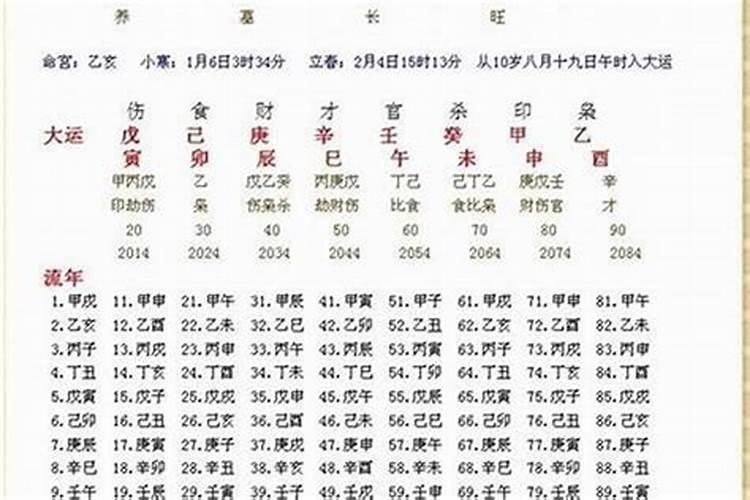 八字过硬是怎么回事